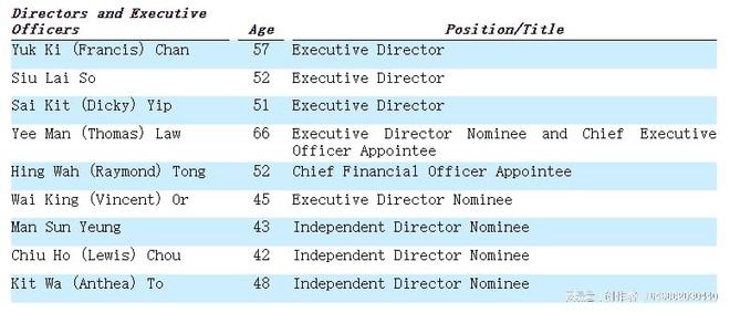 香港4777777开奖号码查询,安全设计解析说明法_NXL29.769互联版