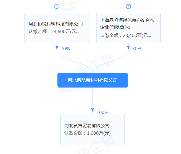 新奥新澳门原料免费资料,可依赖操作方案_LPT50.652资源版