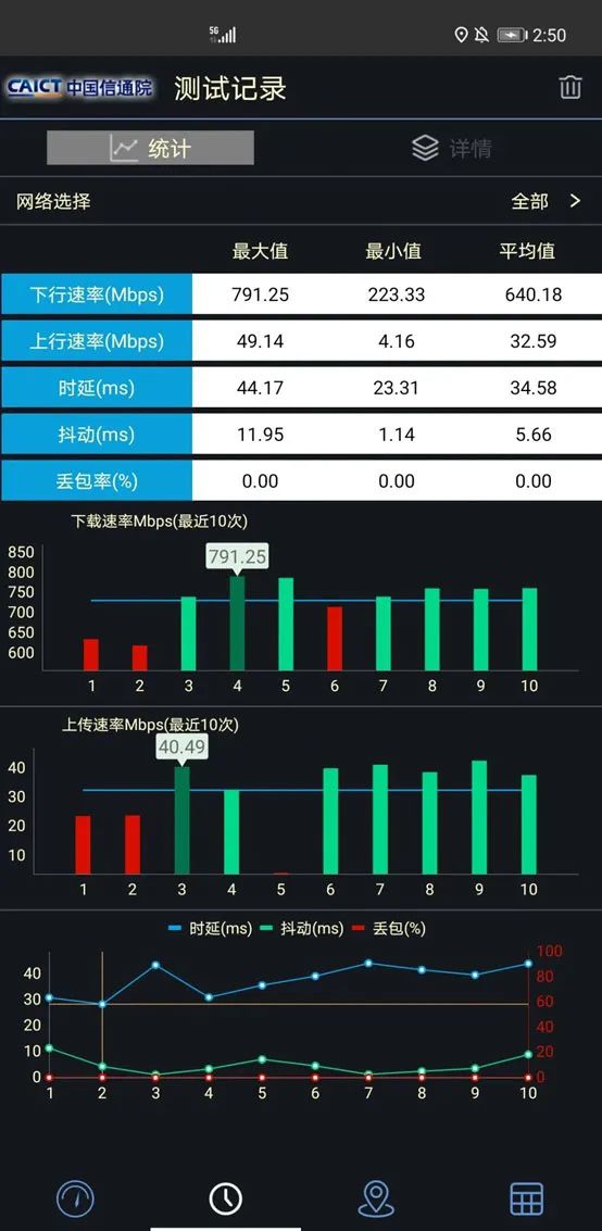 新澳门五肖中特,详细数据解读_LTI50.728抓拍版