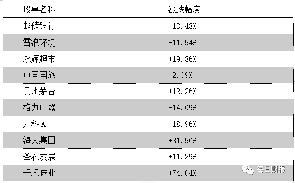 新澳老澳开奖结果查询,实地观察解释定义_LOF50.680硬件版