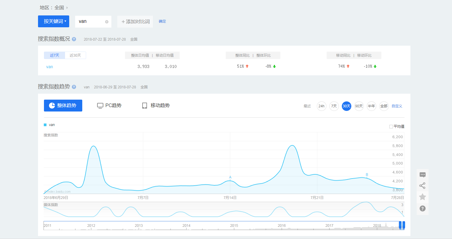 600图库大全免费资料图2,数据化决策分析_GAE50.365多媒体版