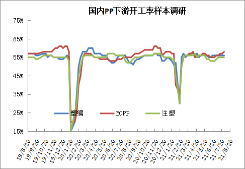 广东八二站最齐全6合彩,精细化实施分析_ADW29.492可靠性版