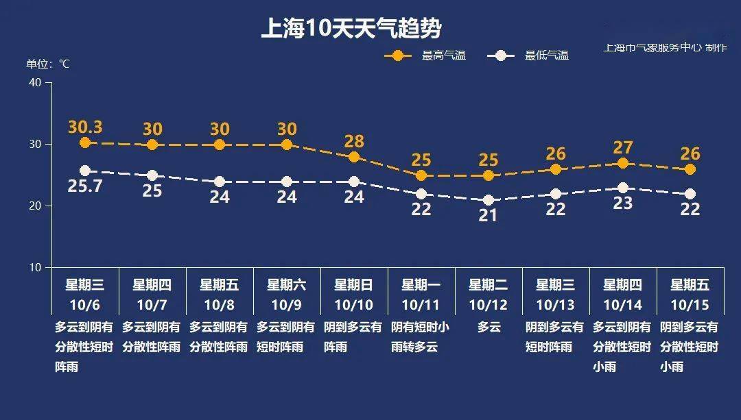 天中图库天中图天中图库,连贯性方法执行评估_AOR29.205动态版