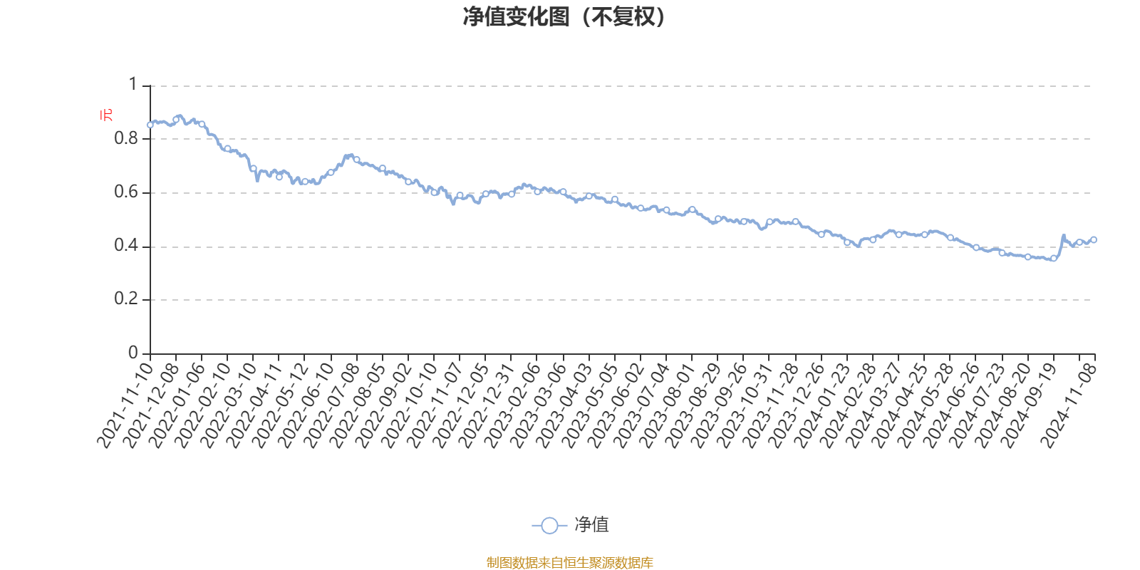 澳彩图库资料图片2024最新版,高度协调实施_TFR50.786VR版