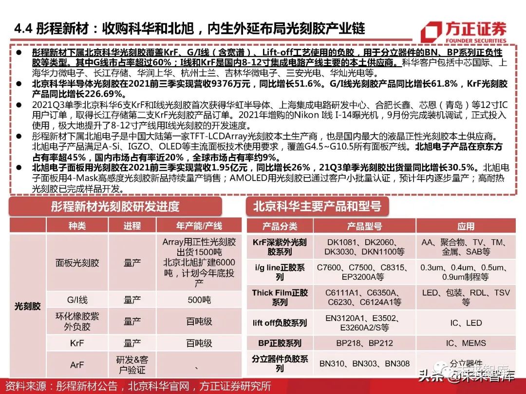 新奥门资料精准网站,深度研究解析_AER29.802世界版