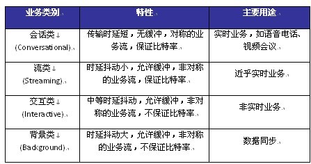新澳门正版资料图片及价格,策略优化计划_EVP29.315随行版