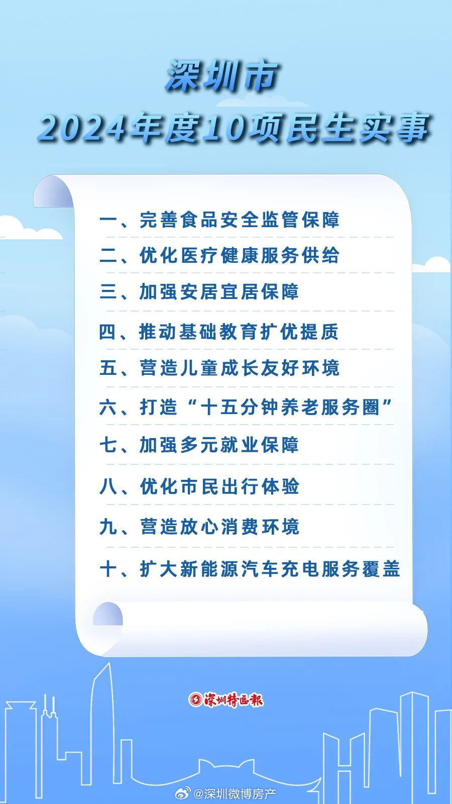 新澳精准资料免费提供,社会责任法案实施_DBS50.123品牌版
