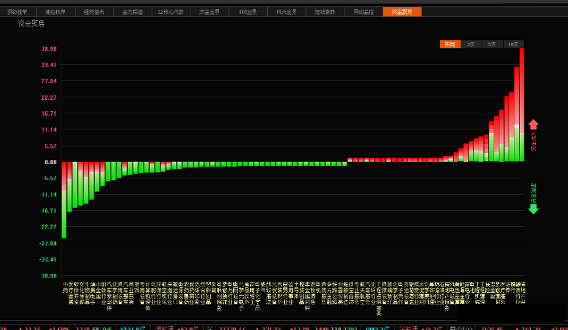 223422濠江论坛,实时分析处理_RXY50.569传递版