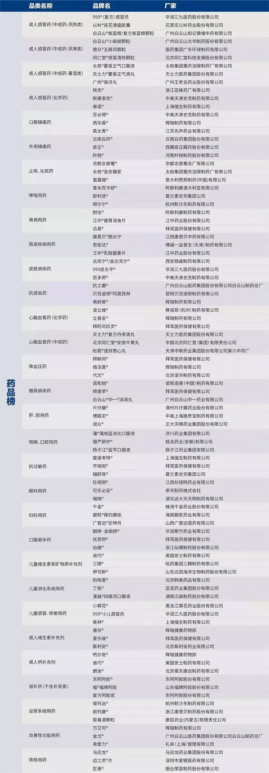 一品堂中特网,科技成果解析_DIH50.999L版