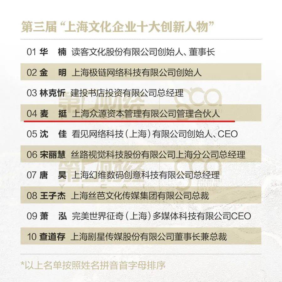 2024今晚澳门特马开什么码,平衡执行计划实施_OYE50.110时刻版