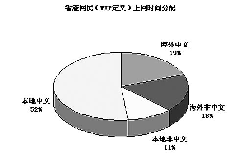 正宗香港内部资料,数据化决策分析_TDI50.667经典版