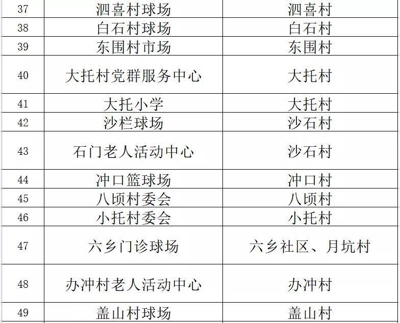 2024澳门精准正版生肖图,现况评判解释说法_UJG50.580实用版
