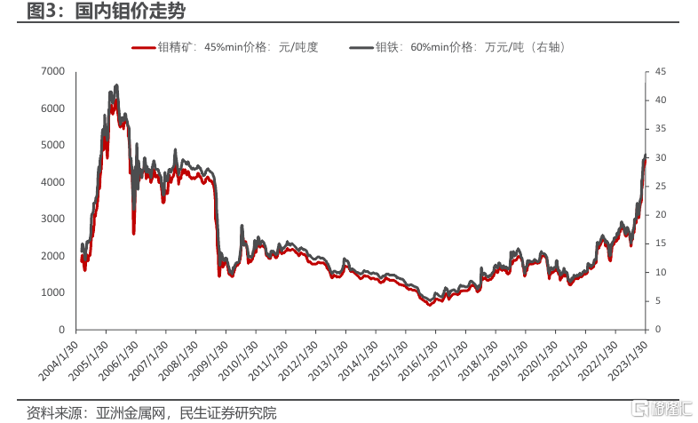 新澳门生肖走势图分析,平衡计划息法策略_UNA50.359光辉版
