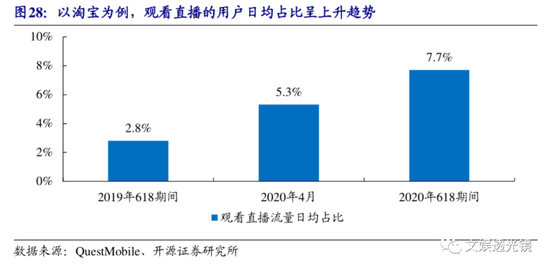 澳门开奖结果开奖直播下载,数据导向程序解析_AWZ29.220智巧版