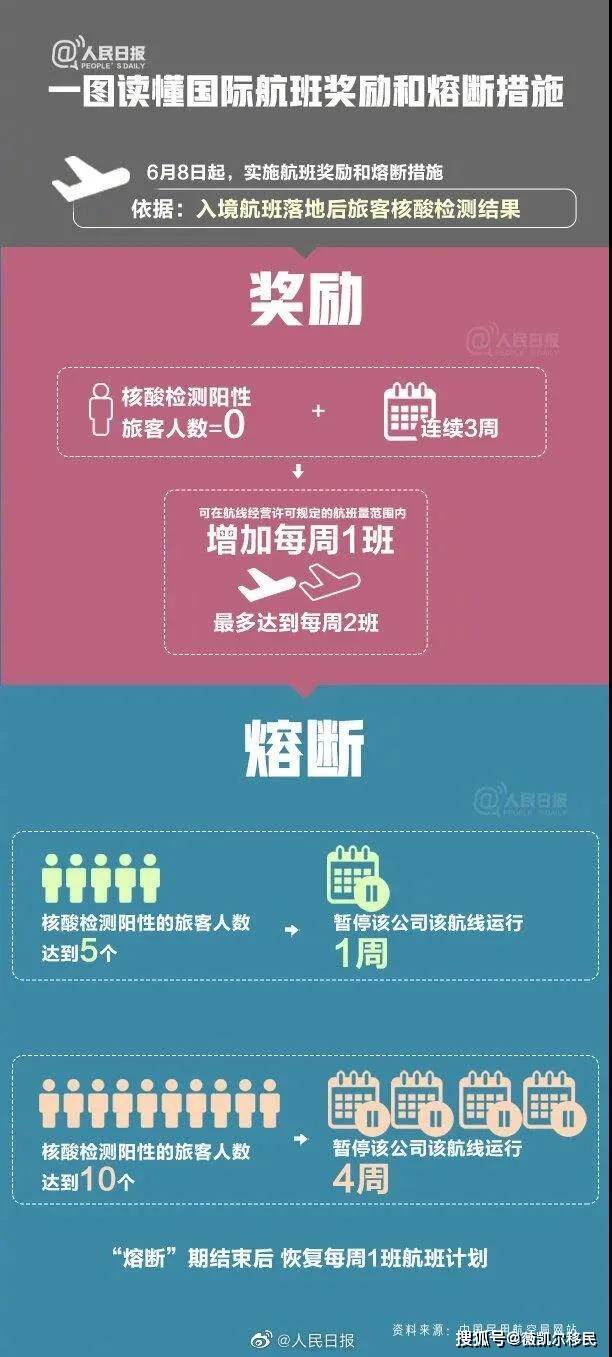 今晚澳门9点35分开什么,解答配置方案_QKQ29.575旅行者版