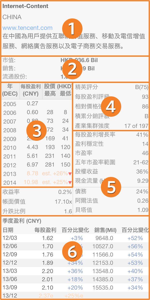 香港特马资料王中王,精准数据评估_VWT29.303创业板
