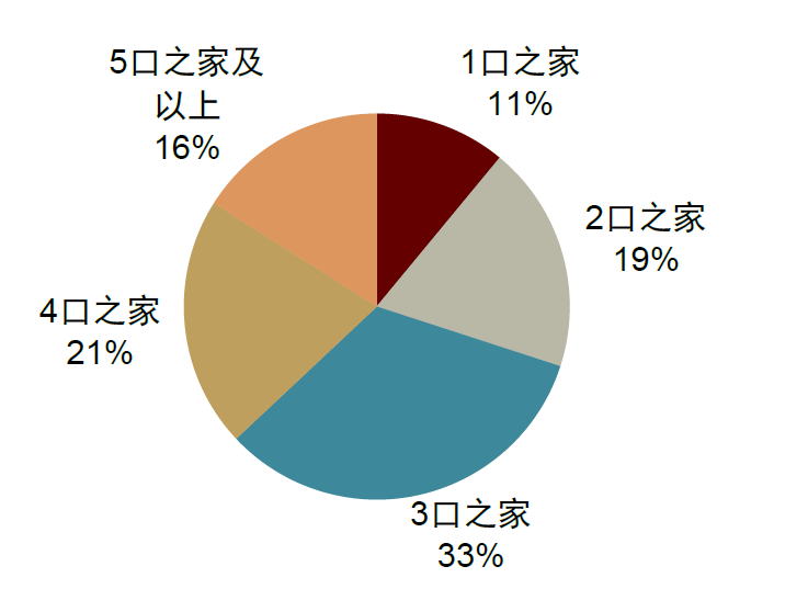 新奥管家婆免费资料2O24,实证分析详细枕_OTT29.7101440p