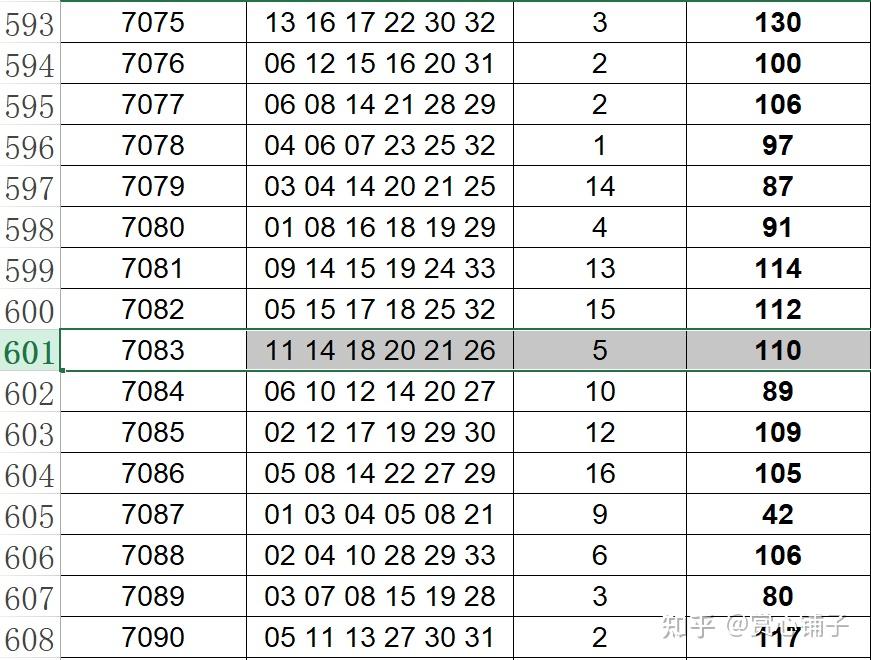 2023澳门六开天天彩,平衡计划息法策略_TRW50.411数字处理版