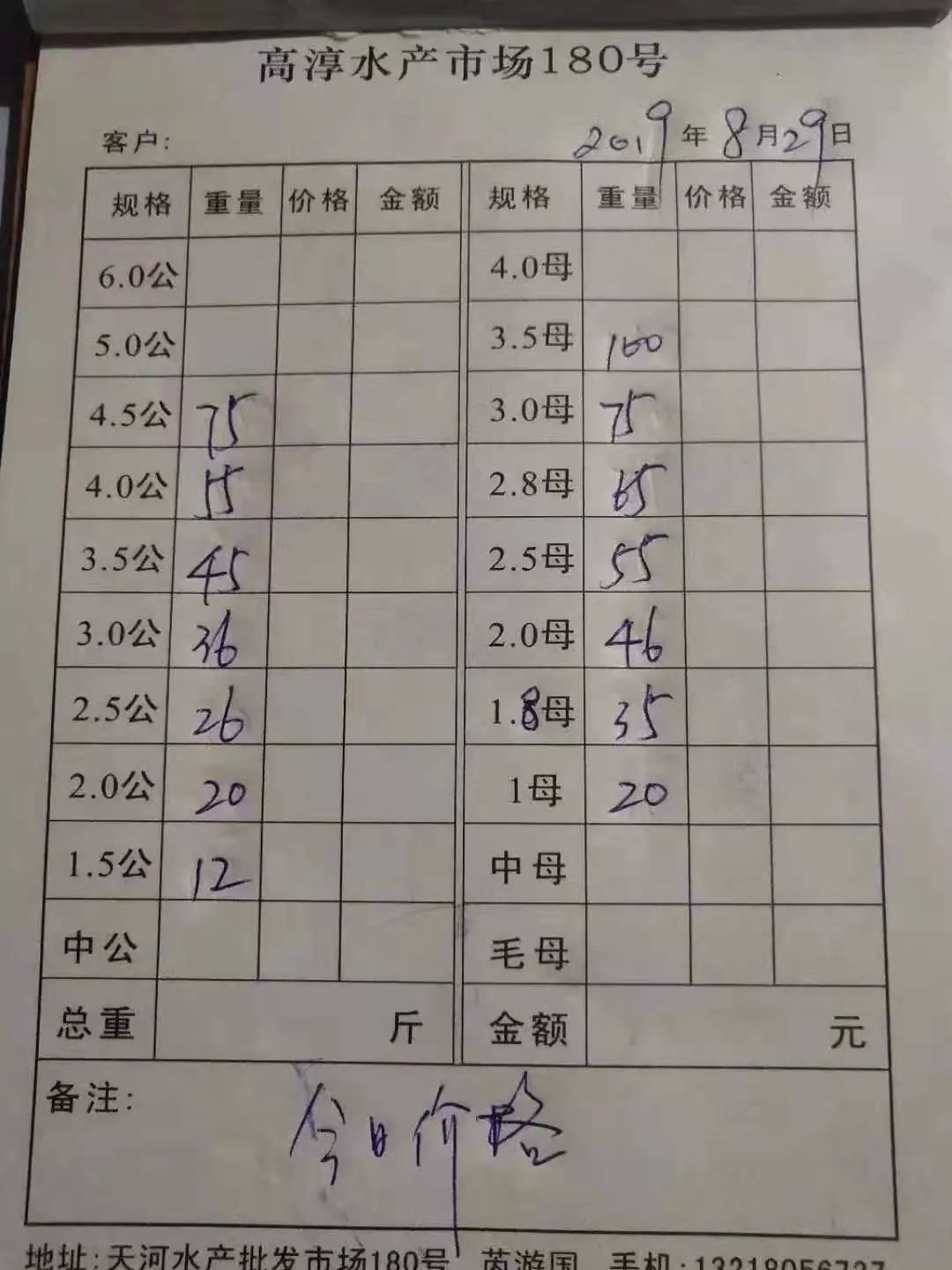 螃蟹最新市场行情概览,价格走势、影响因素与案例分析全解析