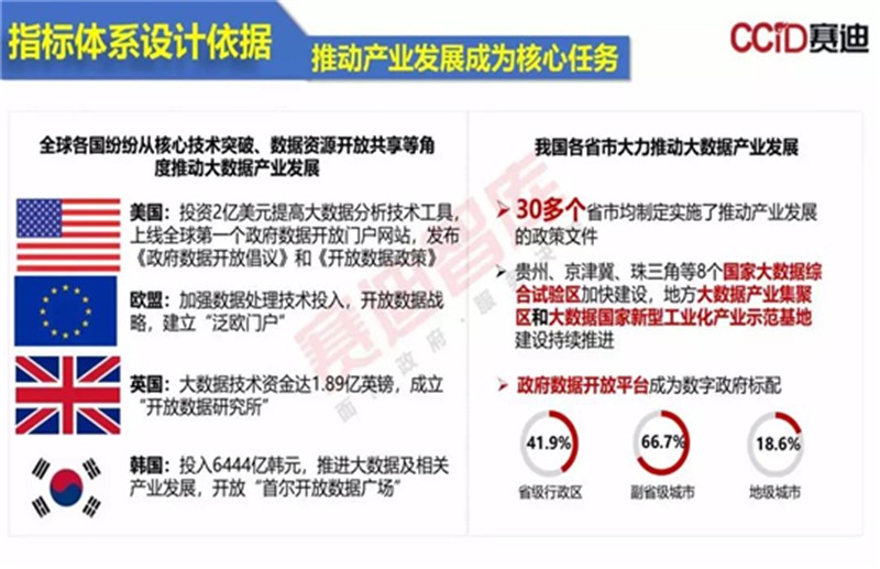 管家婆100%中奖,实地数据评估分析_MOY50.852明亮版