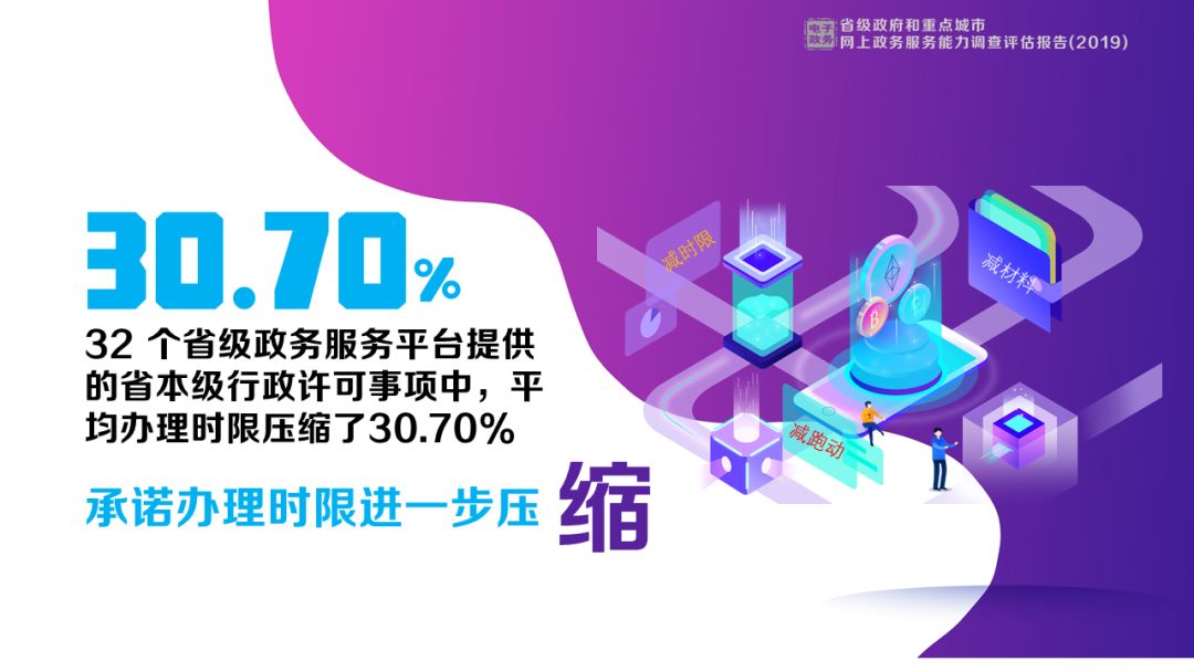 管家婆100%中奖,实地数据评估分析_MOY50.852明亮版