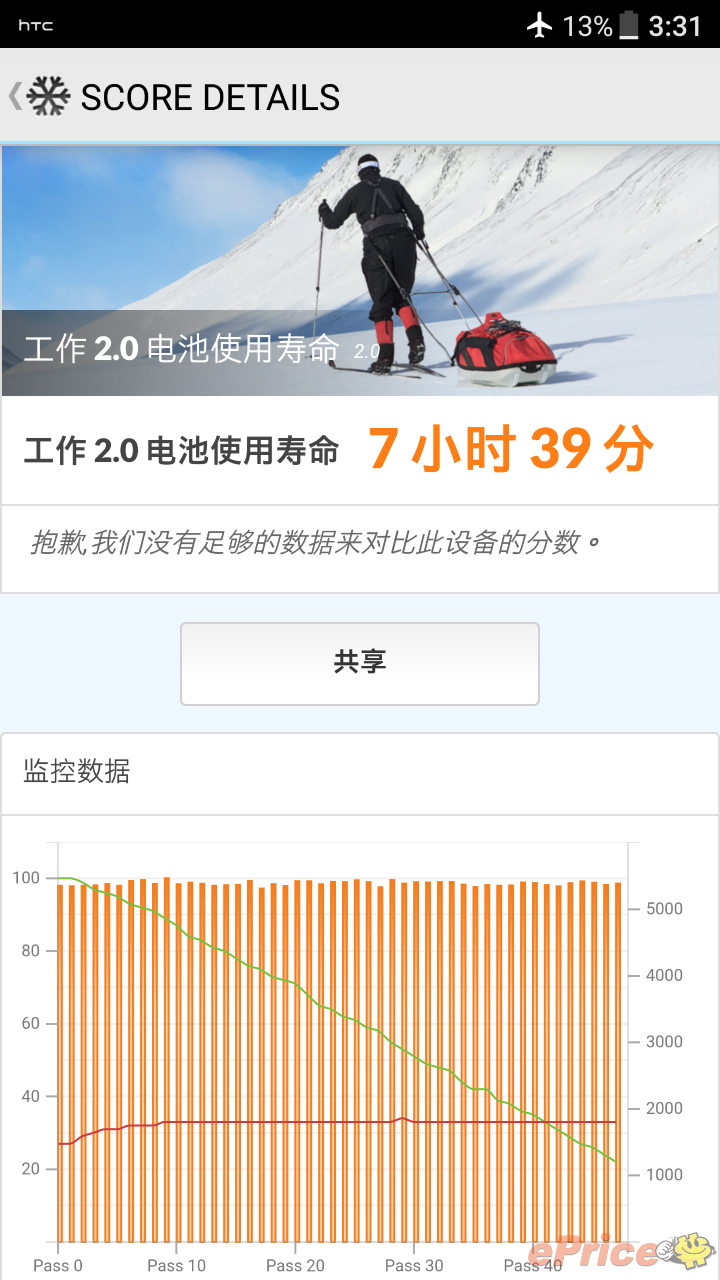 澳门最新资料2024年,标准执行具体评价_LKL50.718艺术版