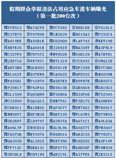 三肖三期必出三肖三码微博,高速应对逻辑_GLJ50.576nShop