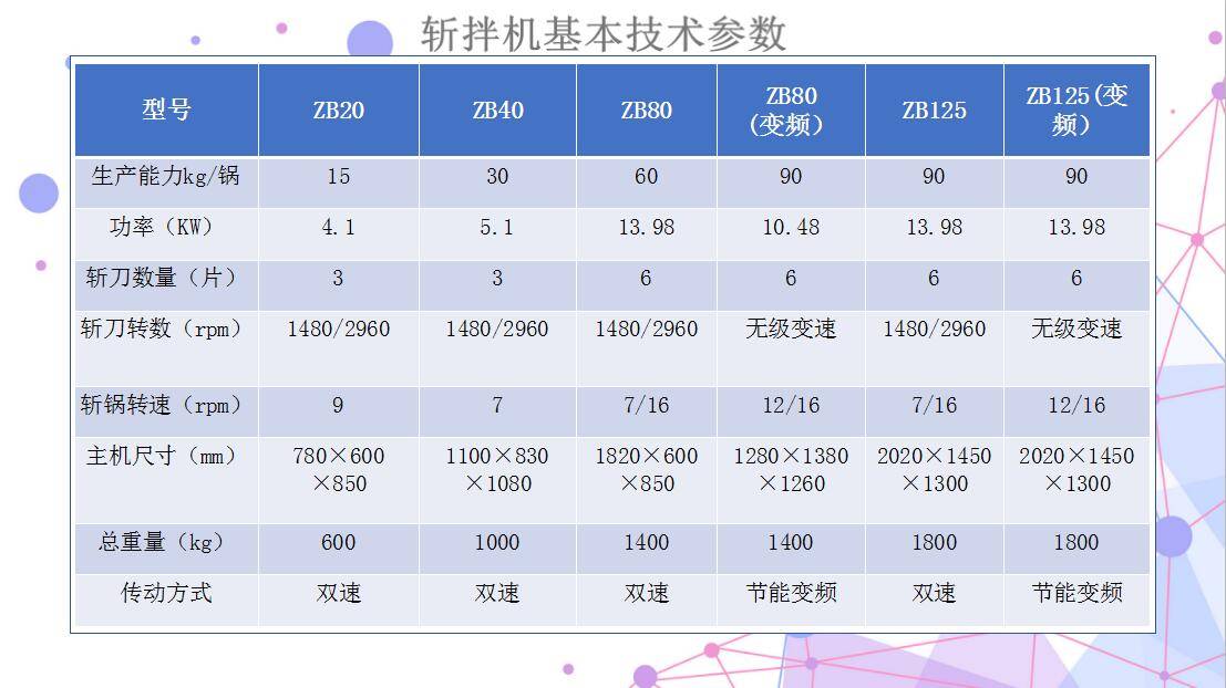 三肖三期必出三肖三码微博,高速应对逻辑_GLJ50.576nShop