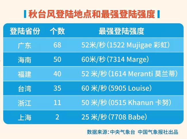 新澳今天晚上开奖号码,详情执行数据安援_KFH29.406轻奢版