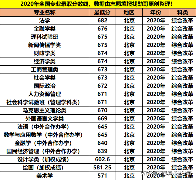 4949开奖结果开奖记录表,科学解说指法律_HYA50.427品味版