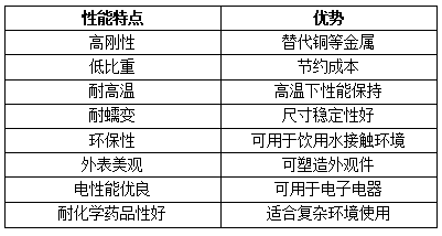 新澳天天开奖资料大全,高效性设计规划_BNI29.550特色版