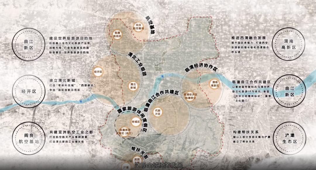 临潼未来城市蓝图揭晓,最新规划引领未来发展方向