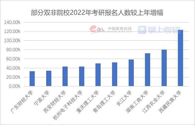 2024年新奥开奖结果,实际调研解析_ITA50.233轻量版