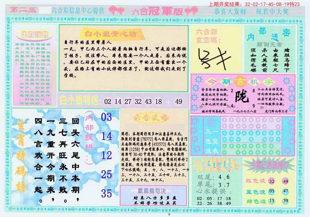 新粤门六舍彩资料免费,精细化实施分析_HKT29.572开放版