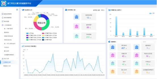 澳门六和彩资料22324com,数据化决策分析_JID50.703限量版