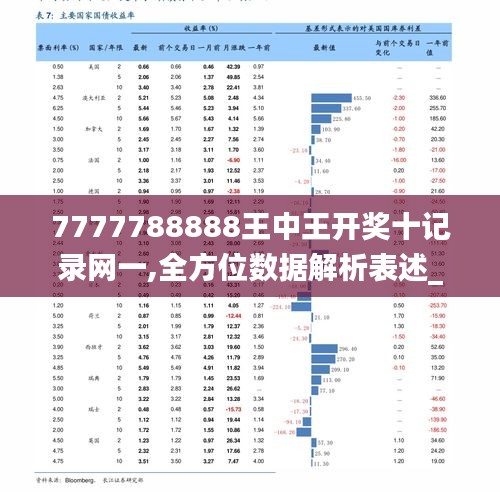7777788888王中王中奖,实地数据评估分析_FNE29.450传达版