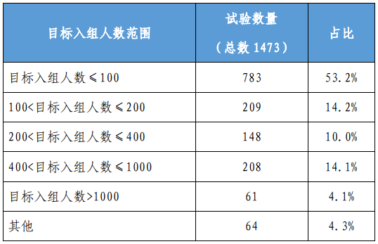 澳门王中王100的资料论坛,新式数据解释设想_VRA50.783运动版
