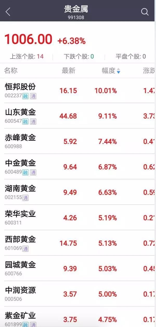 管家婆一票一码,科学解释分析_PEV29.774多元文化版