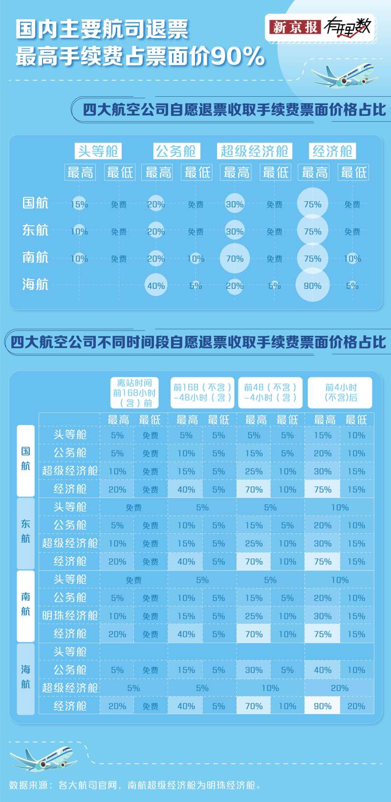 管家婆一票一码,科学解释分析_PEV29.774多元文化版