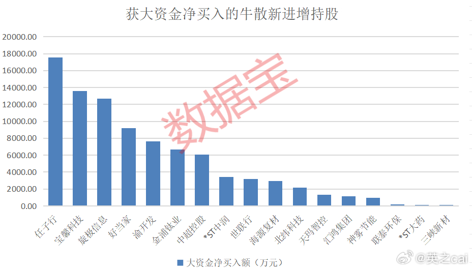 2024特大牛市即将爆发,全方位操作计划_ICK29.775触控版