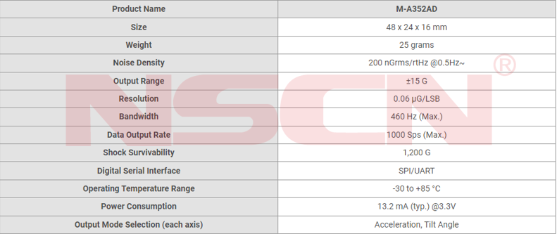 澳门白天鹅六肖12码是多少,统计信息解析说明_PWL29.796旅行者特别版