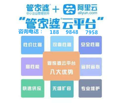 7777788888管家婆精准,标准执行具体评价_IVB50.827户外版