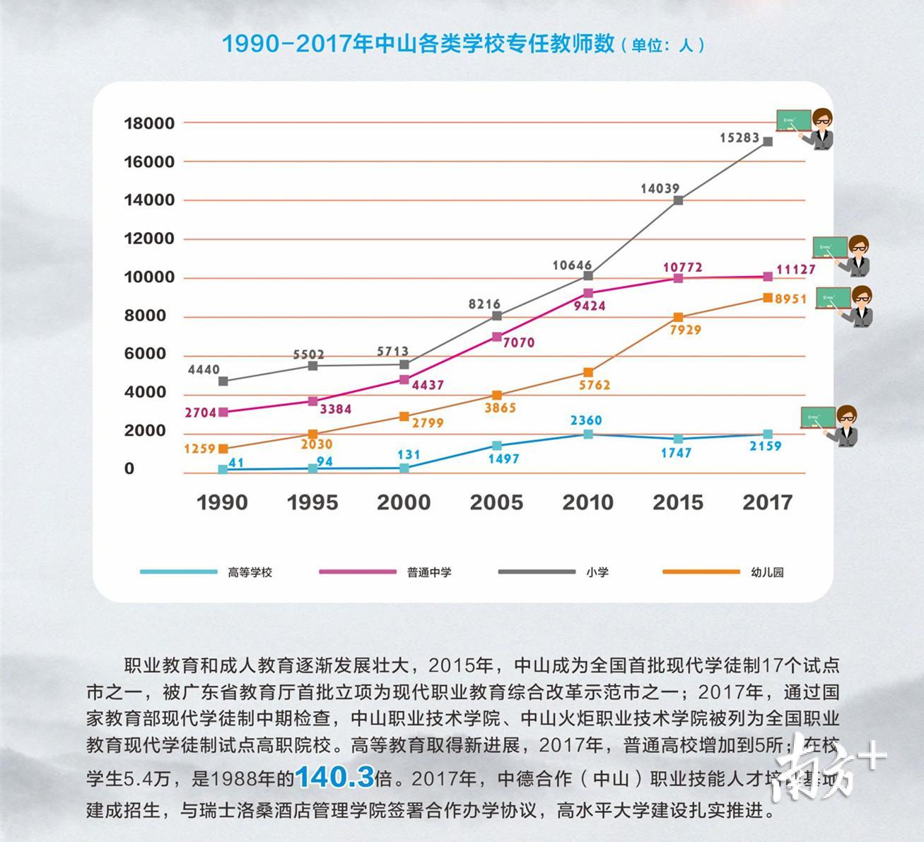澳门6合和彩走势图表,全方位操作计划_RDG50.864硬件版