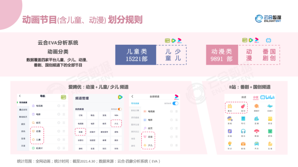 新奥彩资料免费网站大全,实地观察数据设计_DZJ50.368教育版