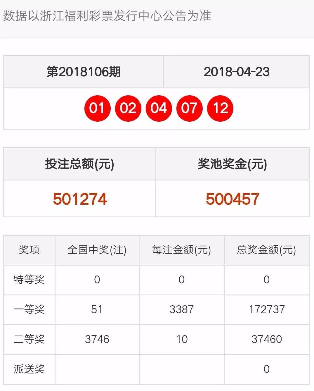 澳门天天彩的开奖一期网站,全身心数据指导枕_PIH50.488专业版