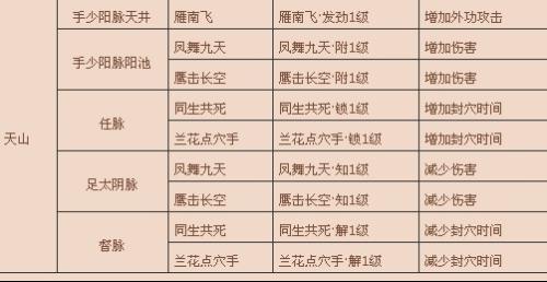 澳门天天正版彩资料大全龙门客站,定性解析明确评估_OHP50.723确认版