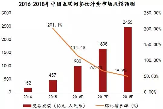 香港挂牌免费资料香港挂牌,实时分析处理_WYS50.632通行证版