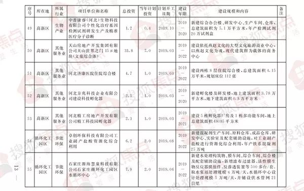 新奥门天天开奖结果查询,快速处理计划_GIK50.925商务版