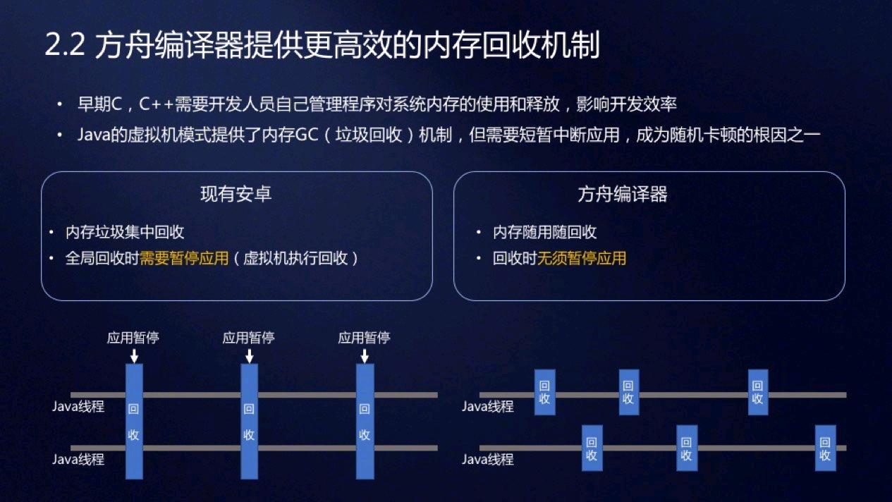 澳门六宝合典600图,即时解答解析分析_ZHG50.910外观版