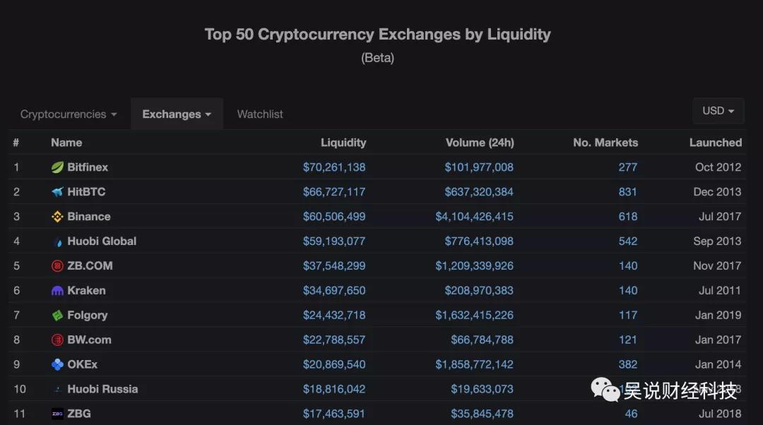 2023年一码一肖100%,详情执行数据安援_SYL50.253工具版